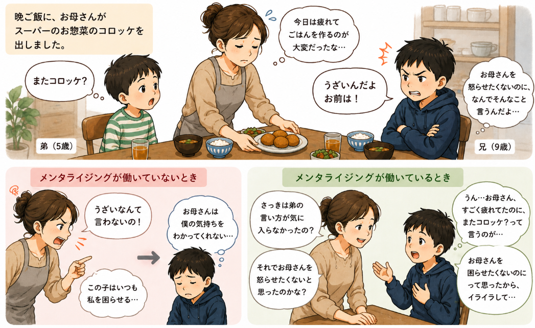 子どもを「待つ」「意見を聞く」って難しい…大事なのは子どもの心に耳を傾けること